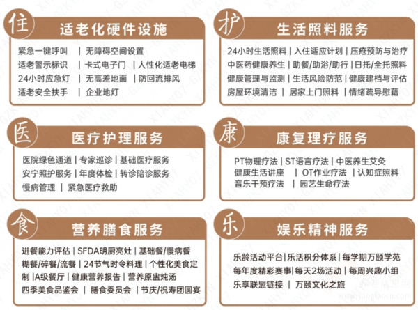 醫(yī)路同行，安養(yǎng)無憂丨三級診療體系逐步完善，大鵬或?qū)⒊蔀橄乱粋€療養(yǎng)勝地