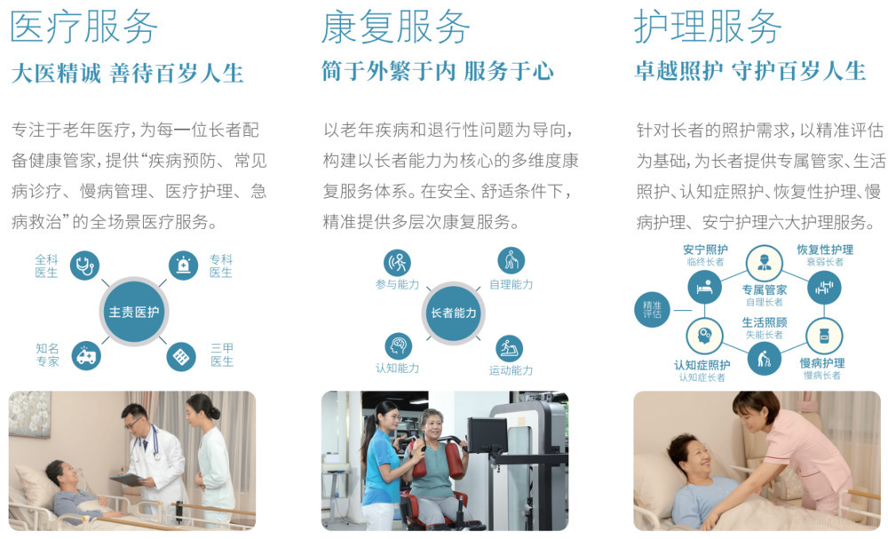 大家的家上海靜安城心社區(qū)機(jī)構(gòu)介紹