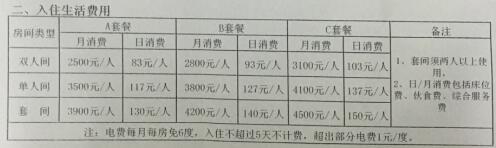 廣州市天鹿湖老年人護理中心（簡稱甲子園）收費標準