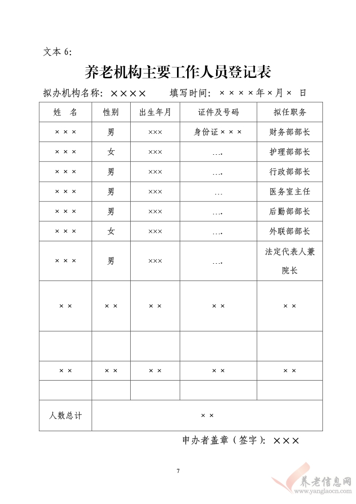 民政部養(yǎng)老機(jī)構(gòu)設(shè)立許可示范文本