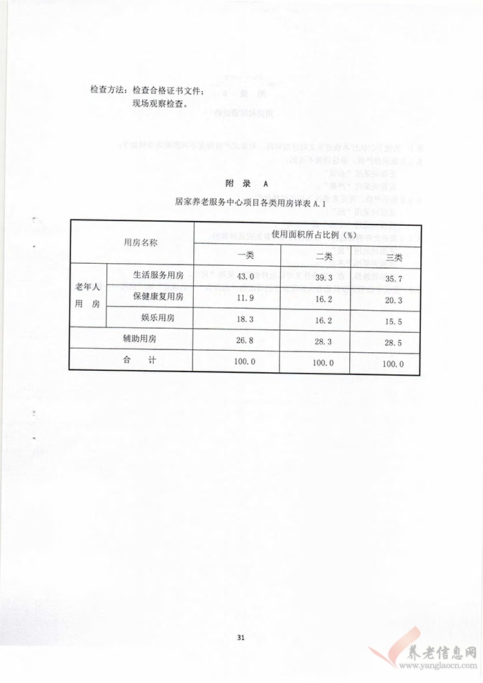 石家莊市居家養(yǎng)老服務(wù)中心驗(yàn)收規(guī)范（試行）