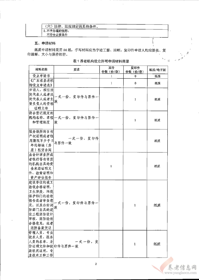 湛江市：養(yǎng)老機(jī)構(gòu)設(shè)立許可業(yè)務(wù)手冊（2017年11月更新）