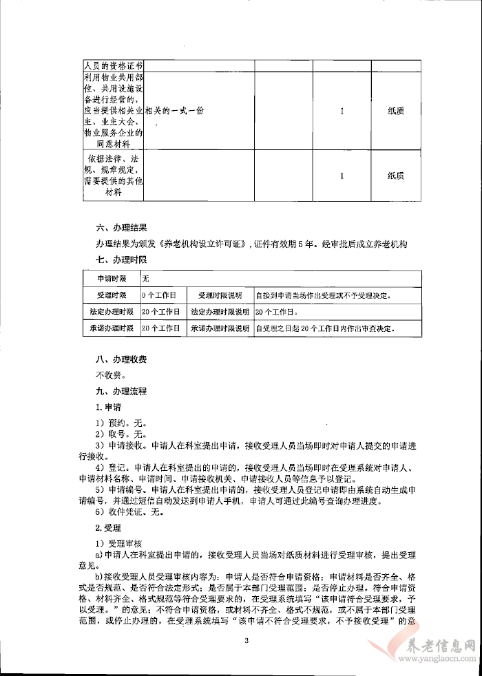 湛江市：養(yǎng)老機(jī)構(gòu)設(shè)立許可業(yè)務(wù)手冊（2017年11月更新）