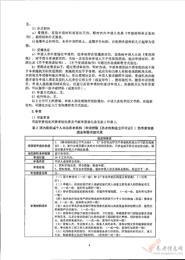 湛江市：養(yǎng)老機(jī)構(gòu)設(shè)立許可業(yè)務(wù)手冊（2017年11月更新）