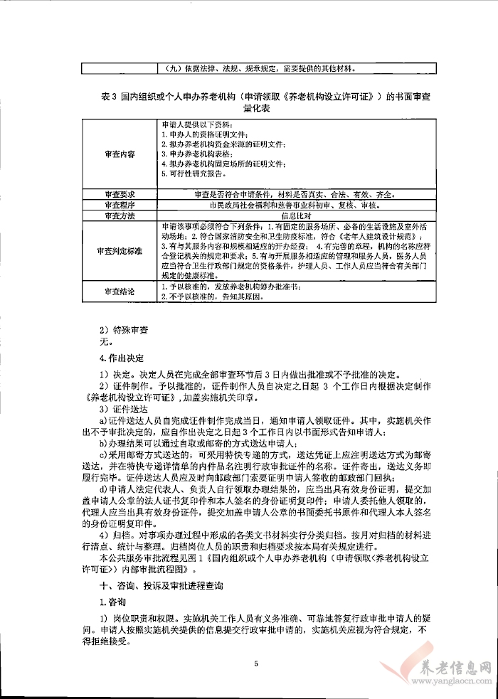 湛江市：養(yǎng)老機(jī)構(gòu)設(shè)立許可業(yè)務(wù)手冊（2017年11月更新）