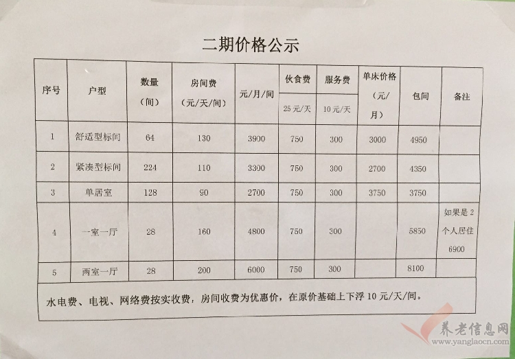 江蘇省蘇州市吳江市濱湖樂齡公寓收費(fèi)標(biāo)準(zhǔn)