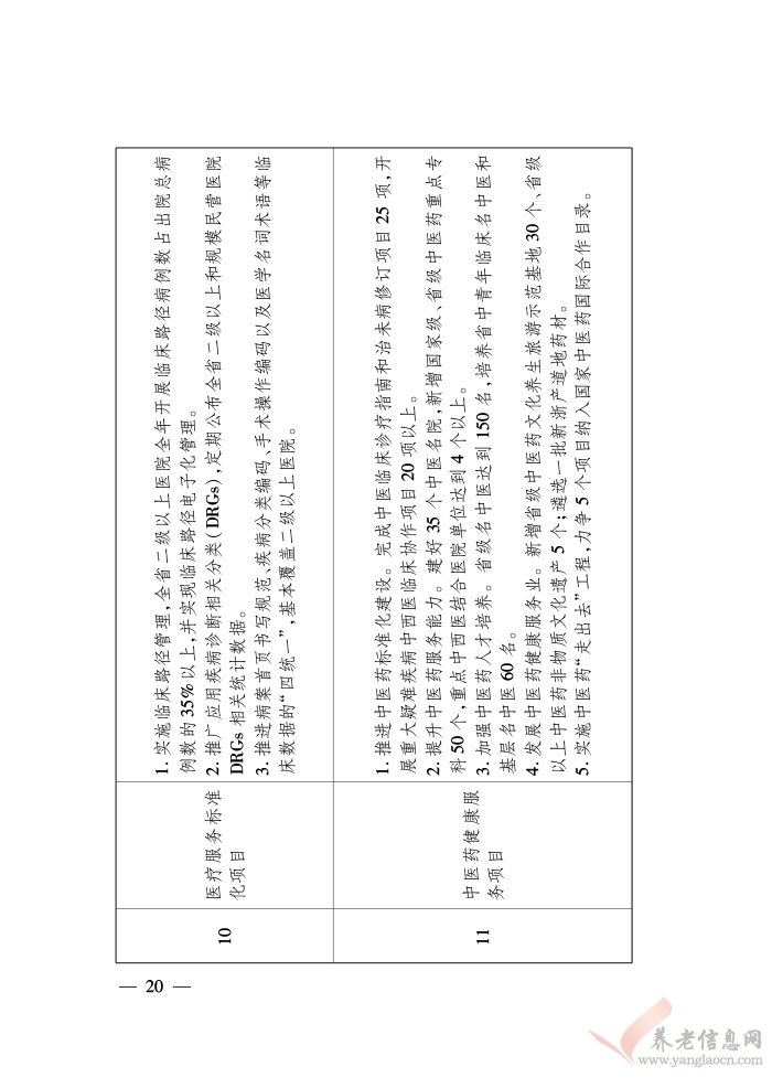 浙江省人民政府關(guān)于印發(fā)浙江省富民惠民安民行動(dòng)計(jì)劃的通知（浙政發(fā)〔2018〕22號(hào)）