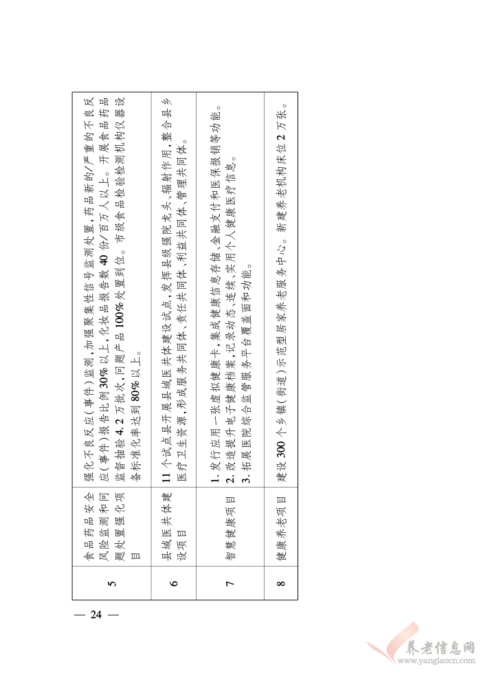 浙江省人民政府關(guān)于印發(fā)浙江省富民惠民安民行動(dòng)計(jì)劃的通知（浙政發(fā)〔2018〕22號(hào)）