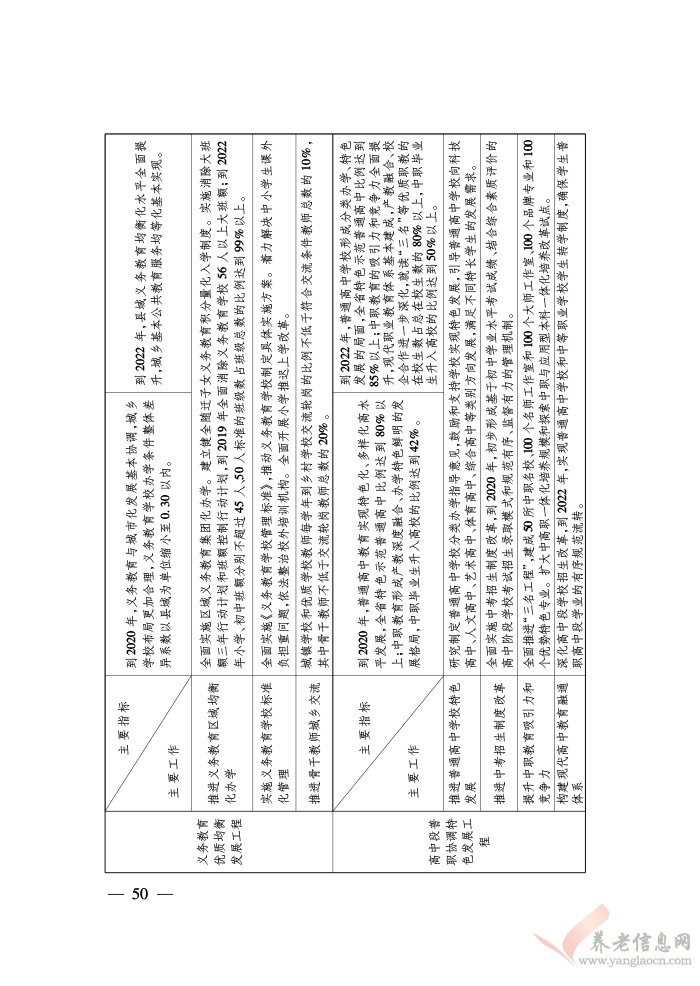 浙江省人民政府關(guān)于印發(fā)浙江省富民惠民安民行動(dòng)計(jì)劃的通知（浙政發(fā)〔2018〕22號(hào)）