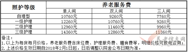 共享之家3H頤養(yǎng)復(fù)康中心（龍城）收費(fèi)標(biāo)準(zhǔn)