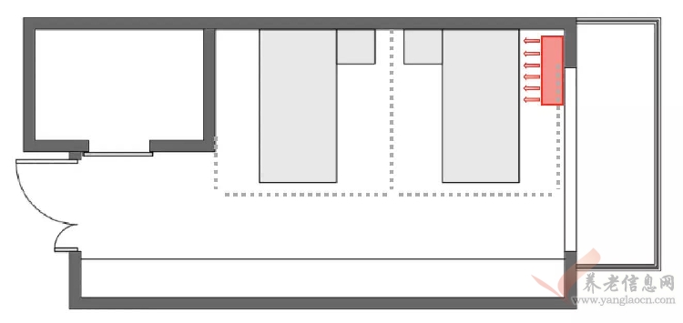 【匠心】養(yǎng)老設施居室設計——空調篇